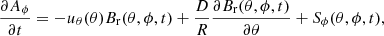 $$ \begin{aligned}&\frac{\partial A_\phi }{\partial t}=-u_\theta (\theta ) B_{\rm r}(\theta ,\phi ,t)+\frac{D}{R}\frac{\partial B_{\rm r}(\theta ,\phi ,t)}{\partial \theta }+S_\phi (\theta ,\phi ,t), \end{aligned} $$