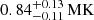 $ 0.84^{+0.13}_{-0.11}\,\mathrm{MK} $