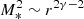 $ M_*^2 \sim r^{2\gamma - 2} $