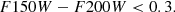 $$ \begin{aligned}&{ F}150{ W} - { F}200{ W} < 0.3. \end{aligned} $$