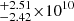 $ ^{+2.51}_{-2.42}{\times}10^{10} $