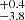 $ ^{+0.4}_{-3.8} $