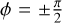 $\phi = \pm {\pi \over 2}$