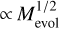 $M_{{\rm{evol}}}^{1/2}$
