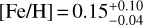 $\left[ {{\rm{Fe/H}}} \right] = 0.15_{ - 0.04}^{ + 0.10}$