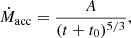 $$ \begin{aligned} \dot{M}_{\rm acc}=\frac{A}{(t+t_0)^{5/3}}, \end{aligned} $$