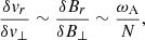 $$ \begin{aligned} \frac{\delta {v}_r}{\delta {v}_{\perp }}\sim \frac{\delta B_r}{\delta B_{\perp }}\sim \frac{\omega _{\rm A}}{N} , \end{aligned} $$