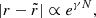 $$ \begin{aligned} \left|r-\tilde{r}\right|\propto e^{\gamma N}, \end{aligned} $$
