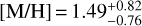 $\left[ {{\rm{M/H}}} \right] = 1.49_{ - 0.76}^{ + 0.82}$