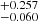 $ ^{+0.257}_{-0.060} $