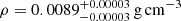 $$ \begin{aligned}&\rho = 0.0089^{+0.00003}_{-0.00003}\,\mathrm{g\,cm}^{-3}\end{aligned} $$