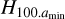 ${H_{100.{a_{\min }}}}$