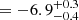 $ =-6.9^{+0.3}_{-0.4} $