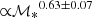 $ {\propto}{\mathcal{M}_{*}}^{0.63\pm0.07} $