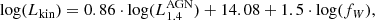 $$ \begin{aligned} \log (L_{\mathrm{kin} }) = 0.86 \cdot \log (L_{1.4}^{\mathrm{AGN} }) + 14.08 + 1.5 \cdot \log (f_W) , \end{aligned} $$