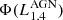 $ \Phi(L_{1.4}^{\mathrm{AGN}}) $