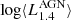 $ \log \langle L_{1.4}^{\mathrm{AGN}} \rangle $