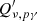$ Q^{\prime}_{\nu, p\gamma} $