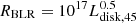 $ R_{\mathrm{BLR}}=10^{17} L_{\mathrm{disk, 45}}^{0.5} $