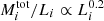 $ M^{\rm tot}_i/L_i \propto L ^{0.2}_i $
