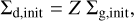 ${{\rm{\Sigma }}_{{\rm{d,init}}}} = Z{{\rm{\Sigma }}_{{\rm{g,init}}}},$