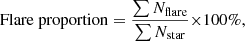 $$ \begin{aligned} \mathrm{Flare\ proportion} =\frac{\sum N_{\rm flare}}{\sum N_{\rm star}}{\times }{100}{\%}, \end{aligned} $$