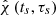 $ \hat{\chi}\left(t_s,\tau_s\right) $
