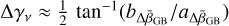 ${\rm{\Delta }}{\gamma _v} \approx {1 \over 2}{\tan ^{ - 1}}\left( {{b_{{\rm{\Delta }}{{\bar \beta }_{{\rm{GB}}}}}}/{a_{{\rm{\Delta }}{{\bar \beta }_{{\rm{GB}}}}}}} \right)$