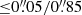 $ {\leq}0{{\overset{\prime\prime}{.}}}05/0{{\overset{\prime\prime}{.}}}85 $