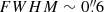 $ FWHM \sim 0{{\overset{\prime\prime}{.}}}6 $