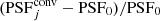 $ (\mathrm{PSF}_{j}^{\mathrm{conv}} - \mathrm{PSF_{0}})/\mathrm{PSF_{0}} $