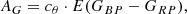 $$ \begin{aligned} A_G= c_\theta \cdot {E(G_{BP}-G_{RP})}, \end{aligned} $$