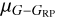 ${\mu _{G - {G_{{\rm{RP}}}}}}$