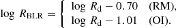 $$ \begin{aligned} \log \,R_\mathrm{BLR} = {\left\{ \begin{array}{ll} \log \,R_\mathrm{d} - 0.70&\text{(RM)}, \\ \log \,R_\mathrm{d} - 1.01&\text{(OI)}. \end{array}\right.} \end{aligned} $$