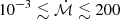 $ 10^{-3} \lesssim \mathcal{\dot{M}} \lesssim 200 $