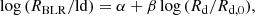 $$ \begin{aligned} \log \,(R_\mathrm{BLR} /\mathrm{ld} ) = \alpha + \beta \log \,(R_\mathrm{d} /R_\mathrm{d,0} ), \end{aligned} $$