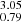 $ _{0.79}^{3.05} $