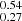 $ _{0.27}^{0.54} $