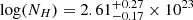 $ \log( N_{H})=2.61^{+0.27}_{-0.17}\times10^{23} $