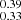 $ _{0.33}^{0.39} $