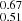 $ ^{0.67}_{0.51} $