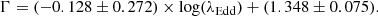 $$ \begin{aligned} \Gamma =(-0.128\pm 0.272)\times \log (\lambda _{\rm Edd})+(1.348\pm 0.075). \end{aligned} $$