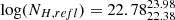 $ \log(N_{H,refl})=22.78_{22.38}^{23.98} $
