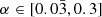 $ \alpha\in[0.0\bar{3},0.3] $