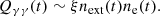 $$ \begin{aligned} Q_{\gamma \gamma }(t)&\sim \xi n_{\rm ext}(t) n_{\rm e}(t). \end{aligned} $$