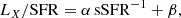 $$ \begin{aligned} L_X/\mathrm{SFR} = \alpha \,\mathrm{sSFR} ^{-1}+\beta ,\end{aligned} $$