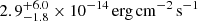 $ 2.9^{+6.0}_{-1.8}\times10^{-14}\,{\mathrm{erg\,cm}^{-2}\,\mathrm{s}^{-1}} $