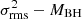 $ \sigma_{\rm rms}^2-M_{\rm BH} $