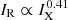 $ I_{\mathrm{R}}\propto I_{\mathrm{X}}^{0.41} $