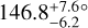$146.8_{ - 6.2}^{ + 76 \circ }$